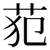 𰰰